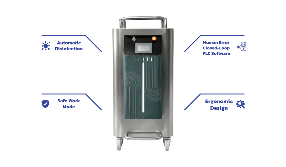 Hemodialysis Water Purification Systems