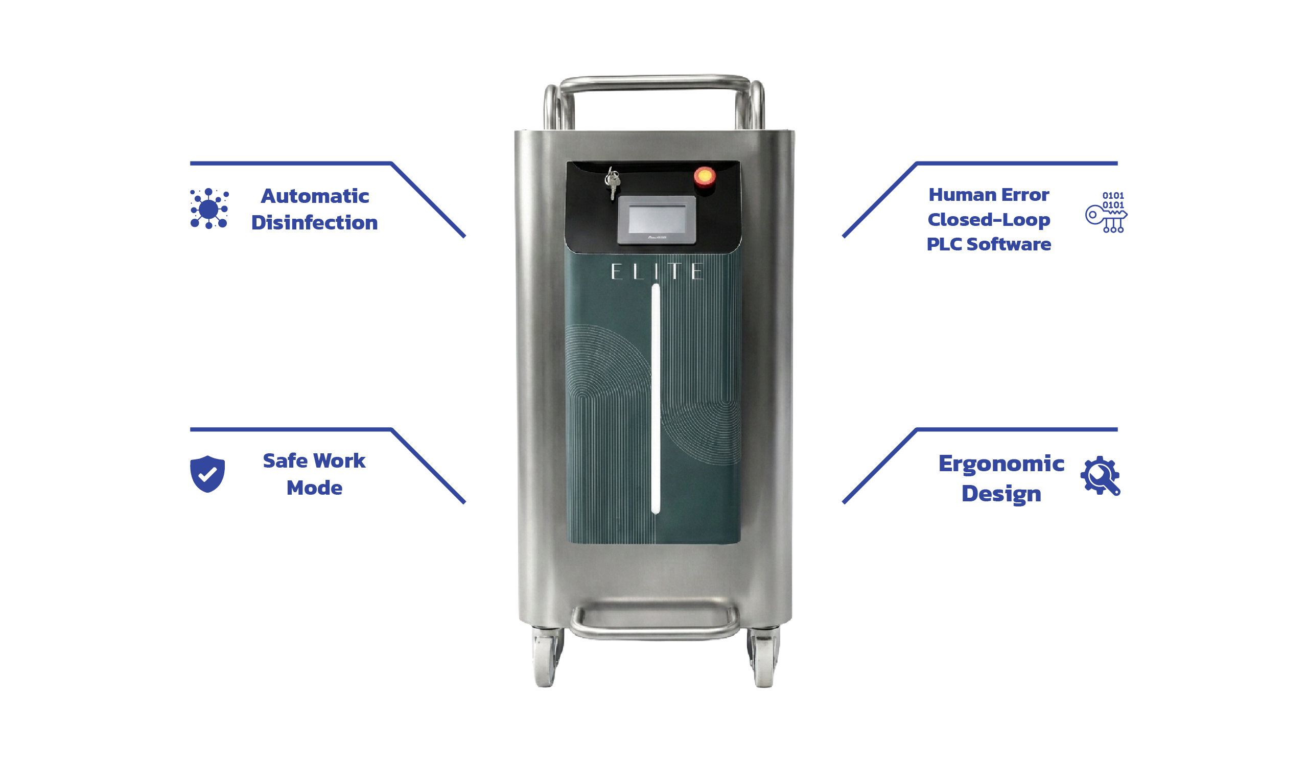 Features of the ELITE haemodialysis water treatment system